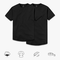 The Fit Test Kit