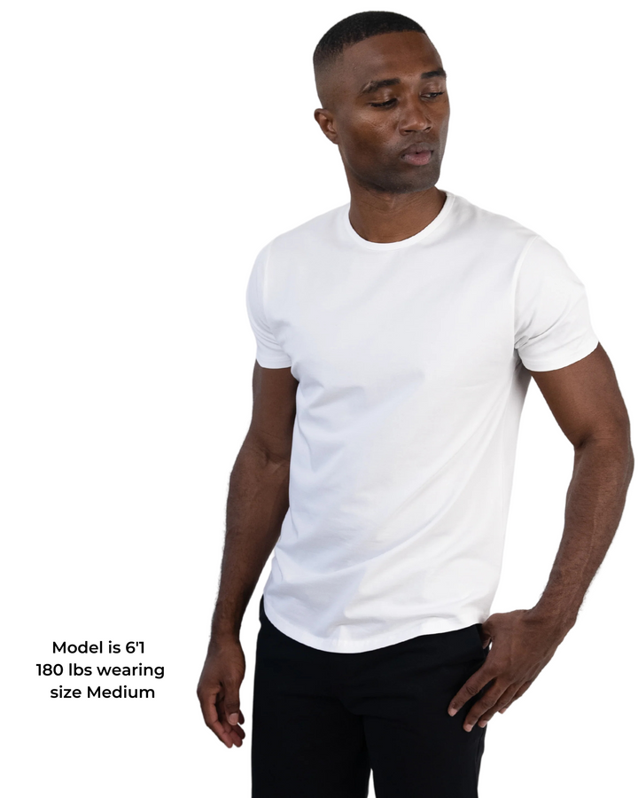 The Fit Test Kit