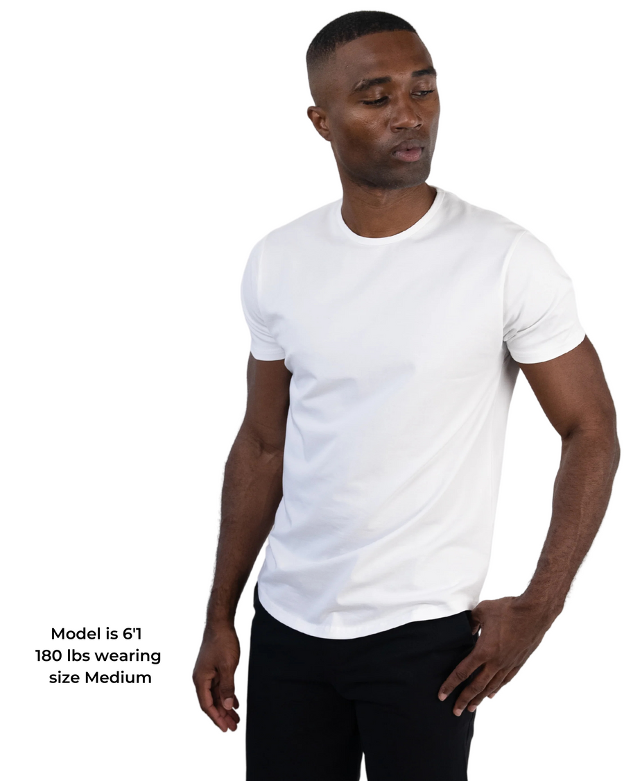 The Fit Test Kit