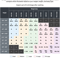 The Fit Test Kit